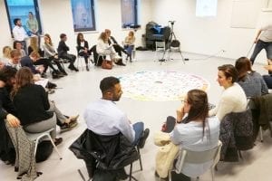 Workshop Insights Discovery Model voor Millennials - Careerwise